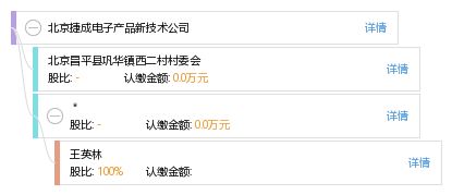 北京捷成电子产品新技术公司综合信息查询与技术咨询服务指南