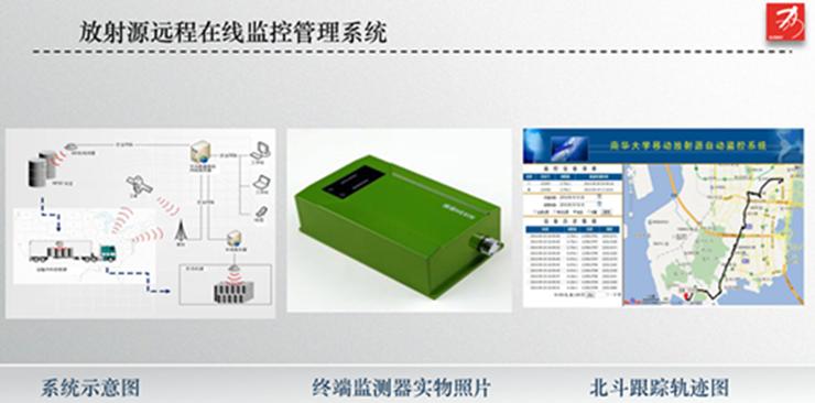 湖南核三力技术工程